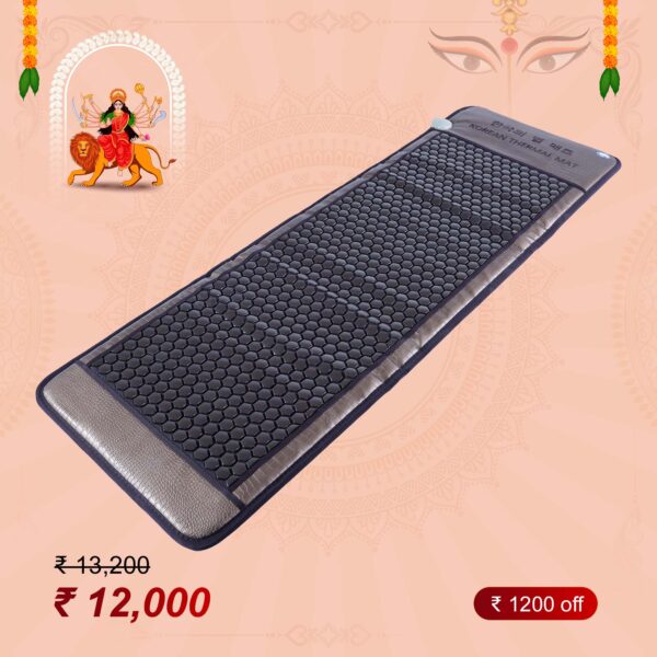 Thermal Heating Mat 700 Stone 60cm*190cm 718C