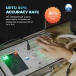 2 in 1 body analyzer