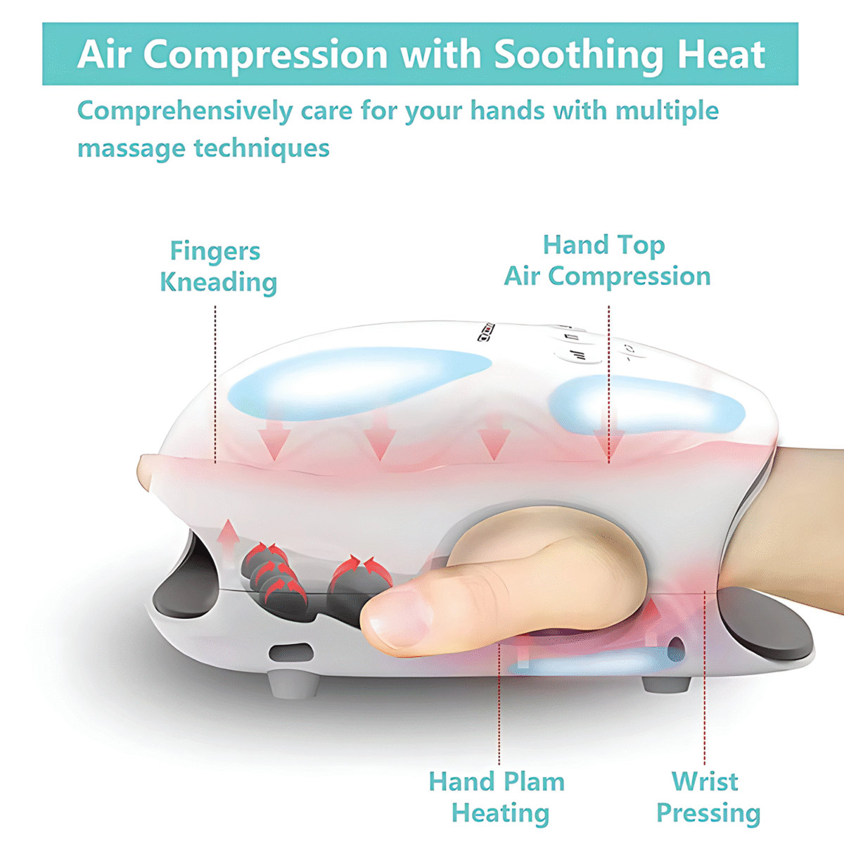 Air Compression Hand Massager