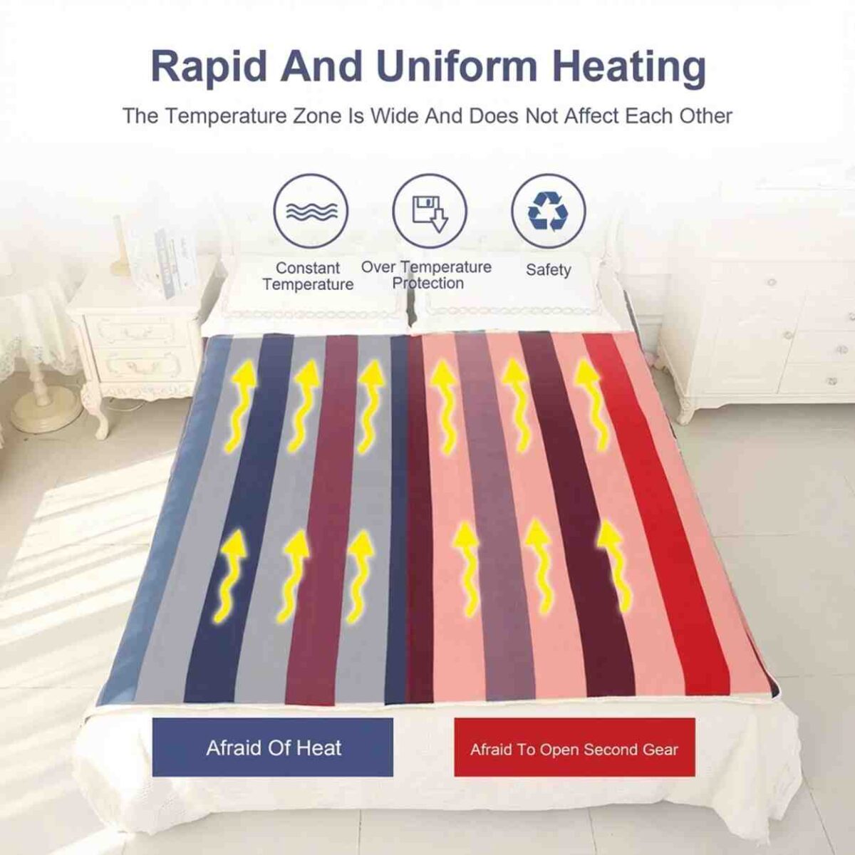 Heating Blanket ARG - Image 6