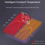 Heating Blanket ARG - Image 8